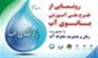 همایش ردپای آب