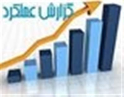 گزارش اقدامات دفتر امور زنان و خانواده وزارت نیرو سال 1398